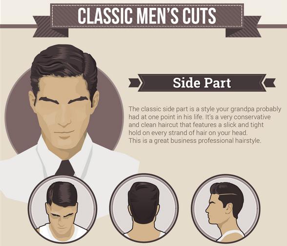 model rambut pria 20 side part
